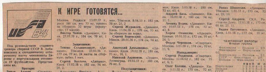 статьи футбол №321 состав сборной СССР на чемпионат Европы-84 1984г.