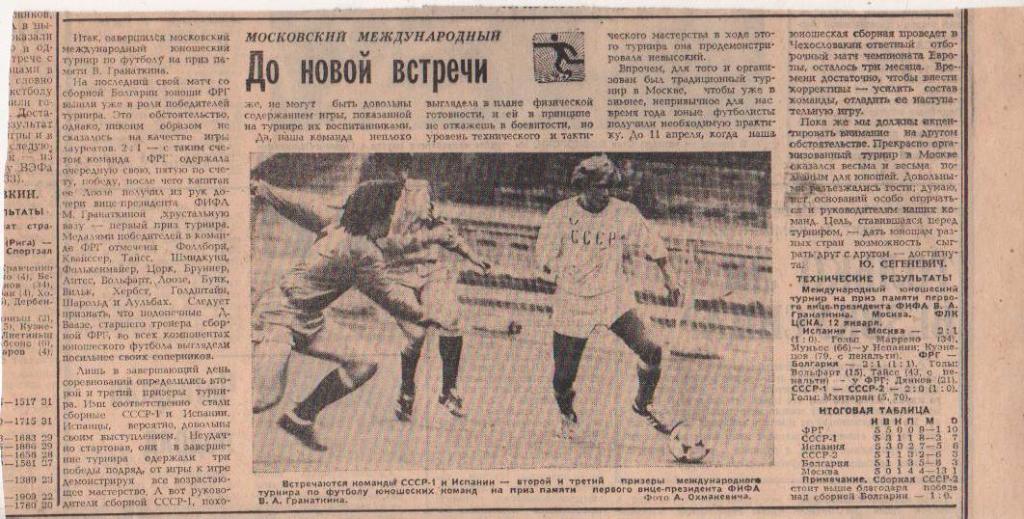 статьи футбол №323 отчеты с матчей межд. юнош. турнира на призы Гранаткина 1981г