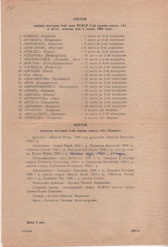 буклет футбол календарь игр и таблица Томлес г.Томск в сезоне 1970г. 1