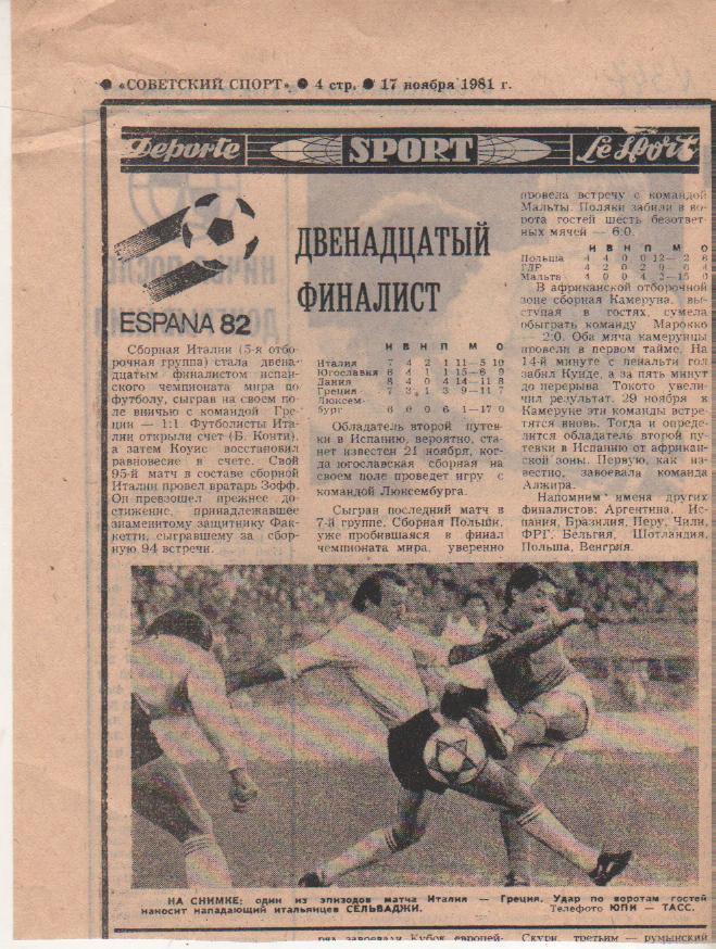 статьи футбол №347 обзор Италия - Двенадцатый финалист на ЧМ в Испанию 1981г.