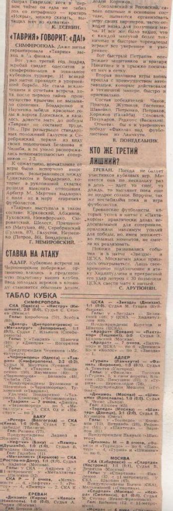 статьи футбол №349 отчеты о матчах Спартак Москва - Искра Смоленск 1982г.