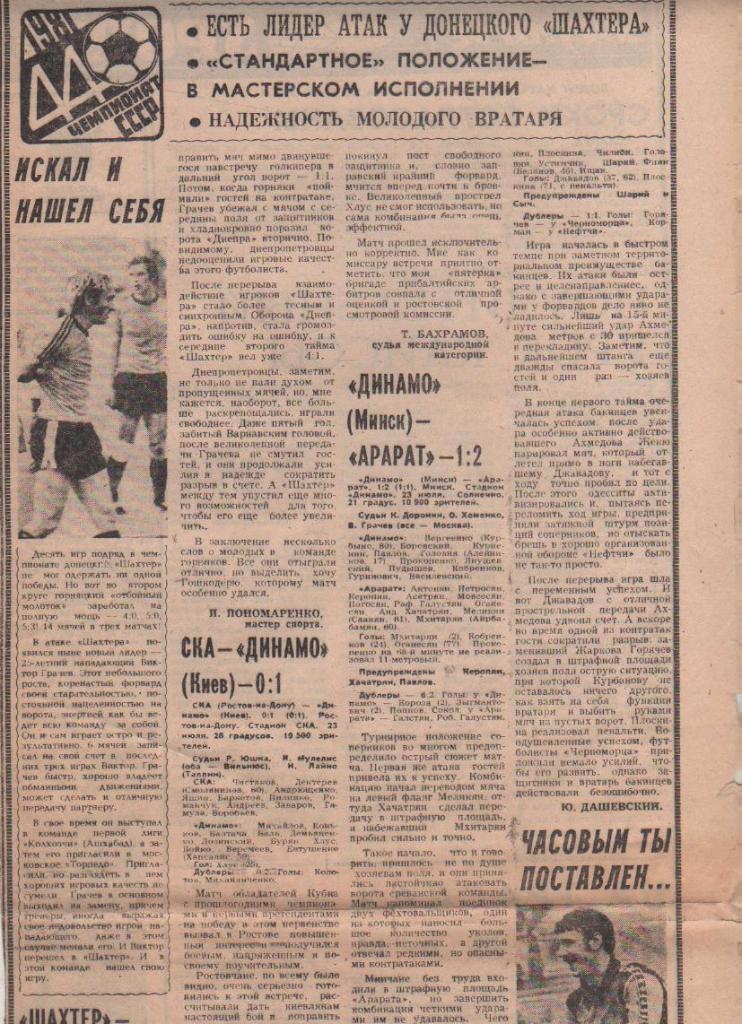 статьи футбол №350 отчеты о матчах СКА Ростов-на-Дону - Динамо Киев 1981г.
