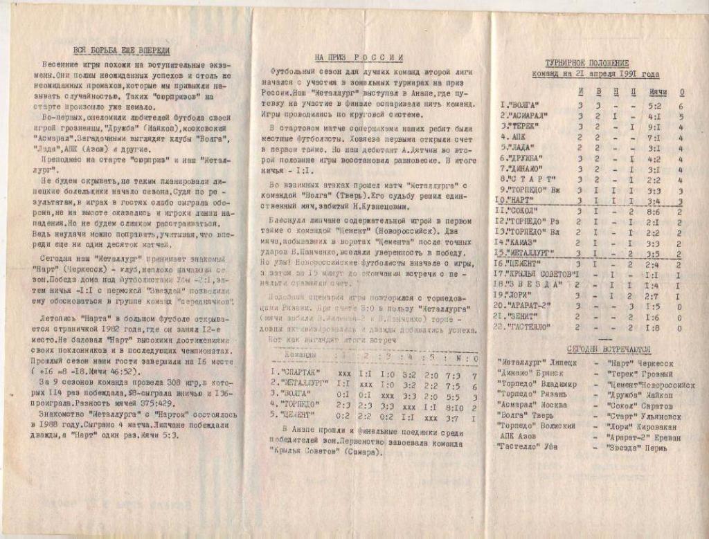 пр-ка футбол Металлург Липецк - Нарт Черкесск 1991г. 1
