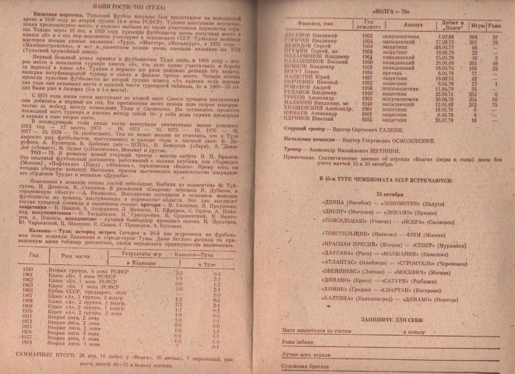 пр-ка футбол Волга Калинин - ТОЗ Тула 1979г. 1