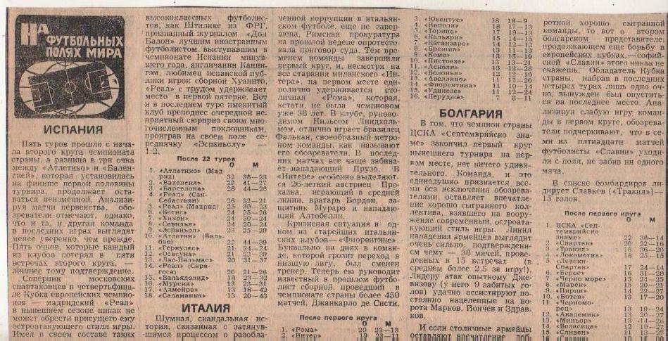 статьи футбол №368 обзор На футбольных полях мира Испаия,Италия, Болгар 1982г.