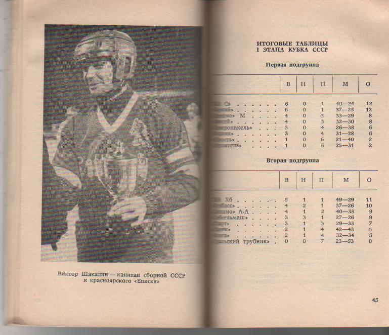 к/c хоккей с мячом г.Кемерово в сезоне 1989-1990гг. 2