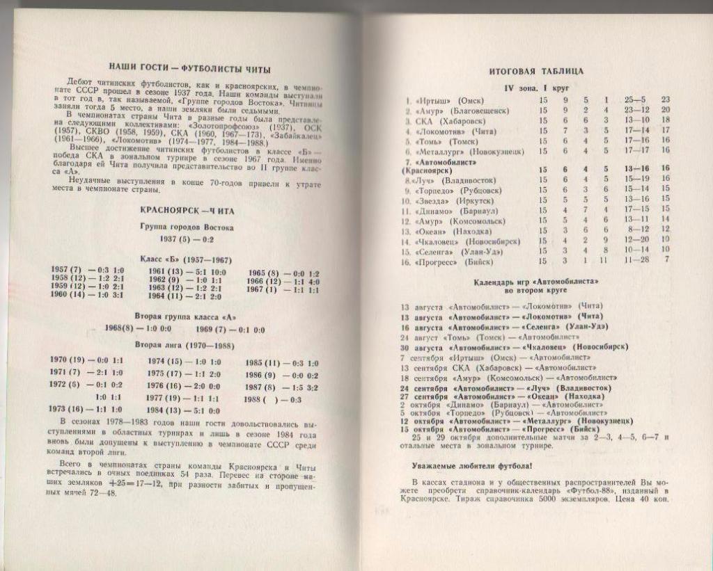 пр-ка футбол Автомобилист Красноярск - Локомотив Чита 1988г. 1