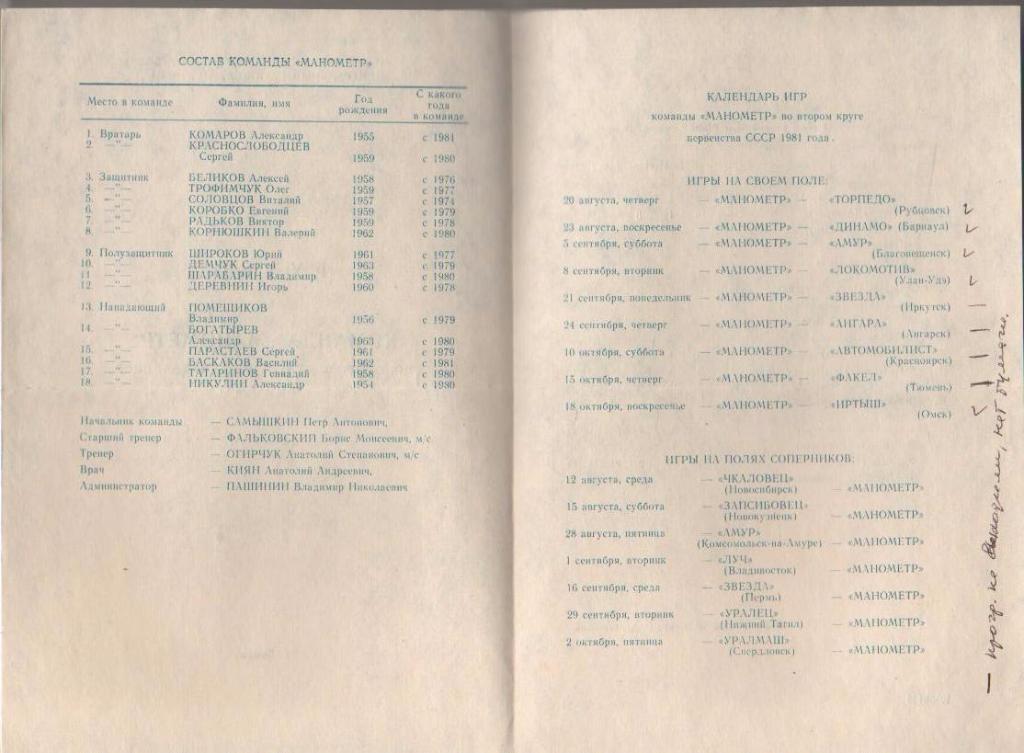 буклет футбол календарь игр Манометр Томск во втором круге 1981г. 1
