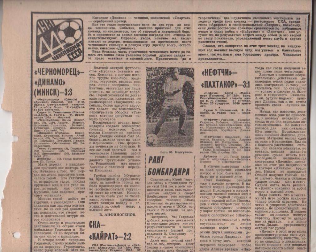 статьи футбол №380 отчеты о матчах СКА Ростов - Кайрат Алма-Ата 1981г.