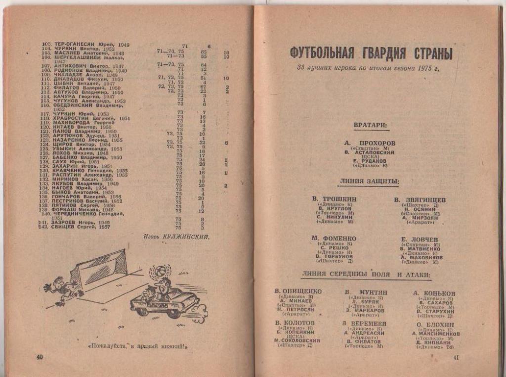 к/c футбол г.Ростов-на-Дону 1976г. I-й круг 3