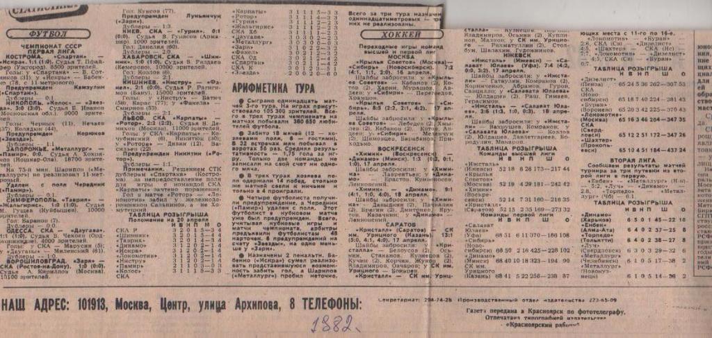 статьи футбол №83 конкурс Девиз - Испания-82 1982г. 1