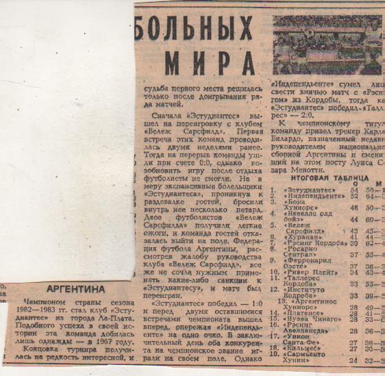 статьи футбол №118 обзор На футбольных полях мира Аргентина 1982г.