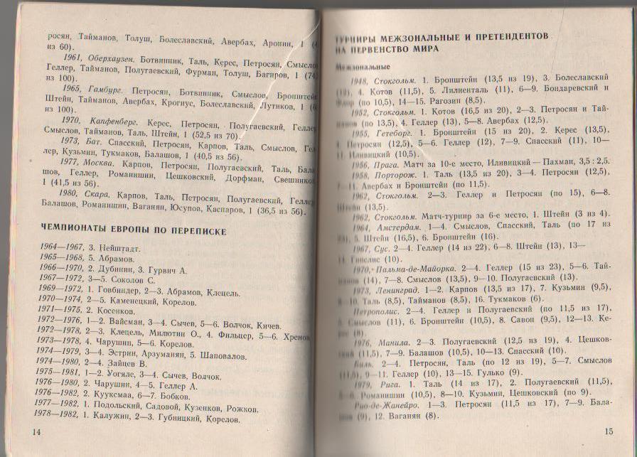 книга шахматы Справочник шахматиста В. Дворкович 1983г. 2