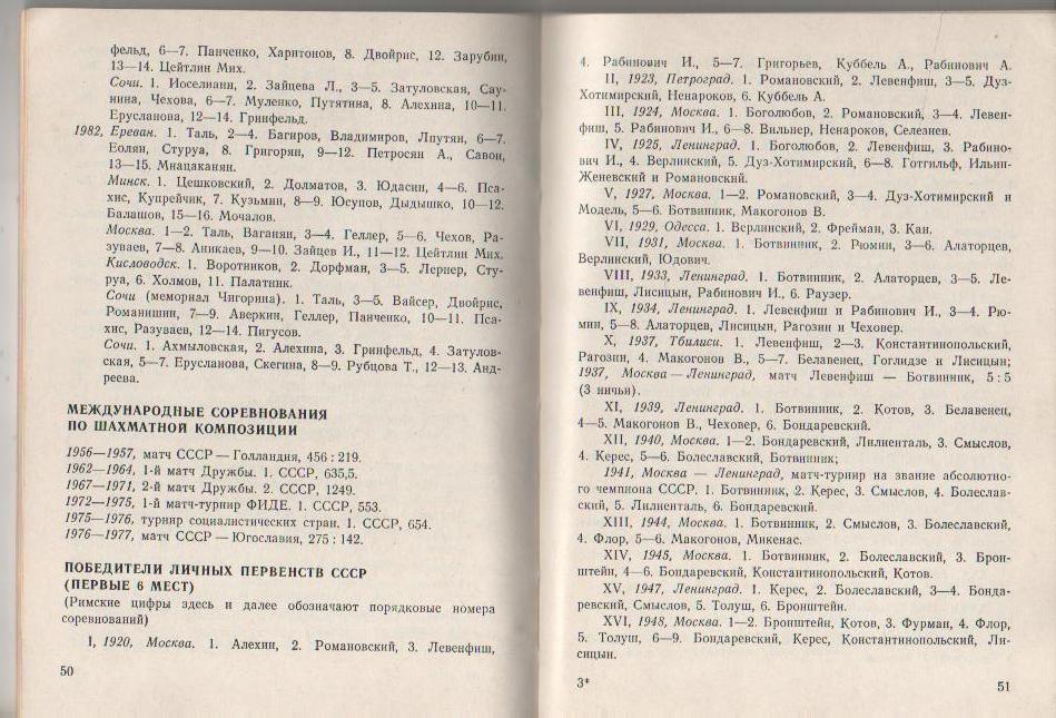 книга шахматы Справочник шахматиста В. Дворкович 1983г. 3