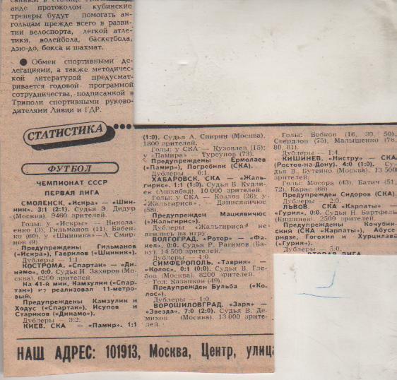 статьи футбол №238 отчеты о матчах Искра Смоленск - Шинник Ярославль 1982г.