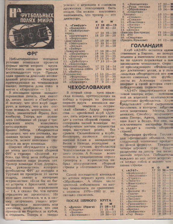 статьи футбол №337 обз На футбольных полях мира ФРГ, Чехослия, Голландия 1982г
