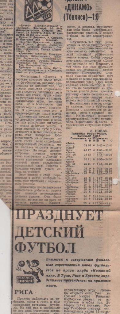 статьи футбол №340 отчет о матче Днепр Днепропетровск -Динамо Тбилиси 1981г.