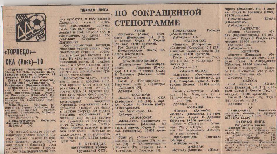 статьи футбол №350 отчеты о матчах Спартак Орджони - Шинник Ярославль 1981г.