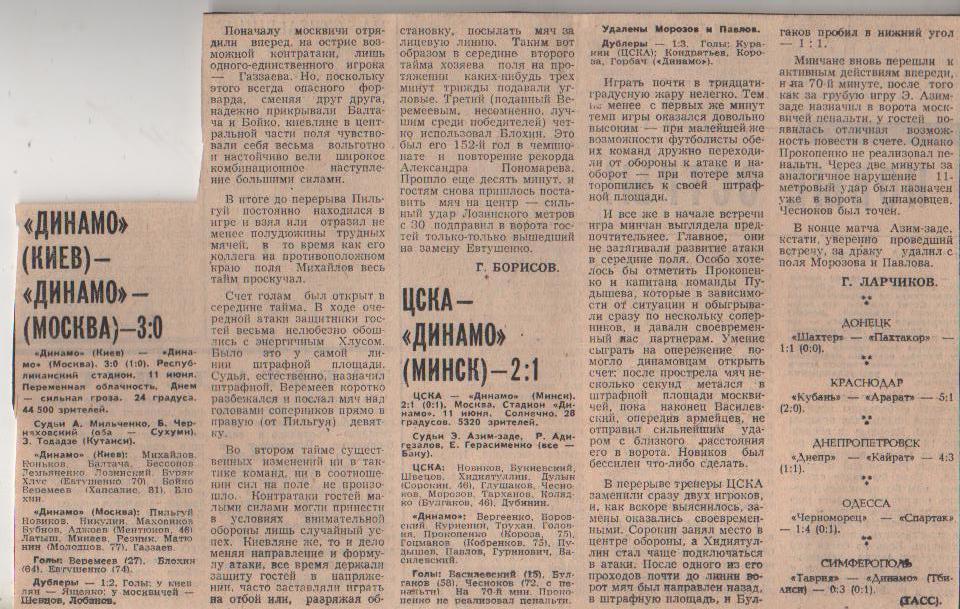 статьи футбол №359 отчеты о матчах ЦСКА Москва - Динамо Минск 1981г.