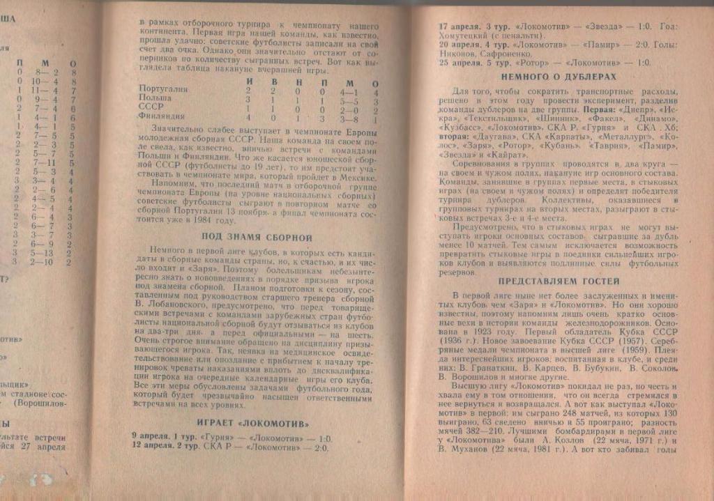 пр-ка футбол Заря Ворошиловград - Локомотив Москва 1983г. 1