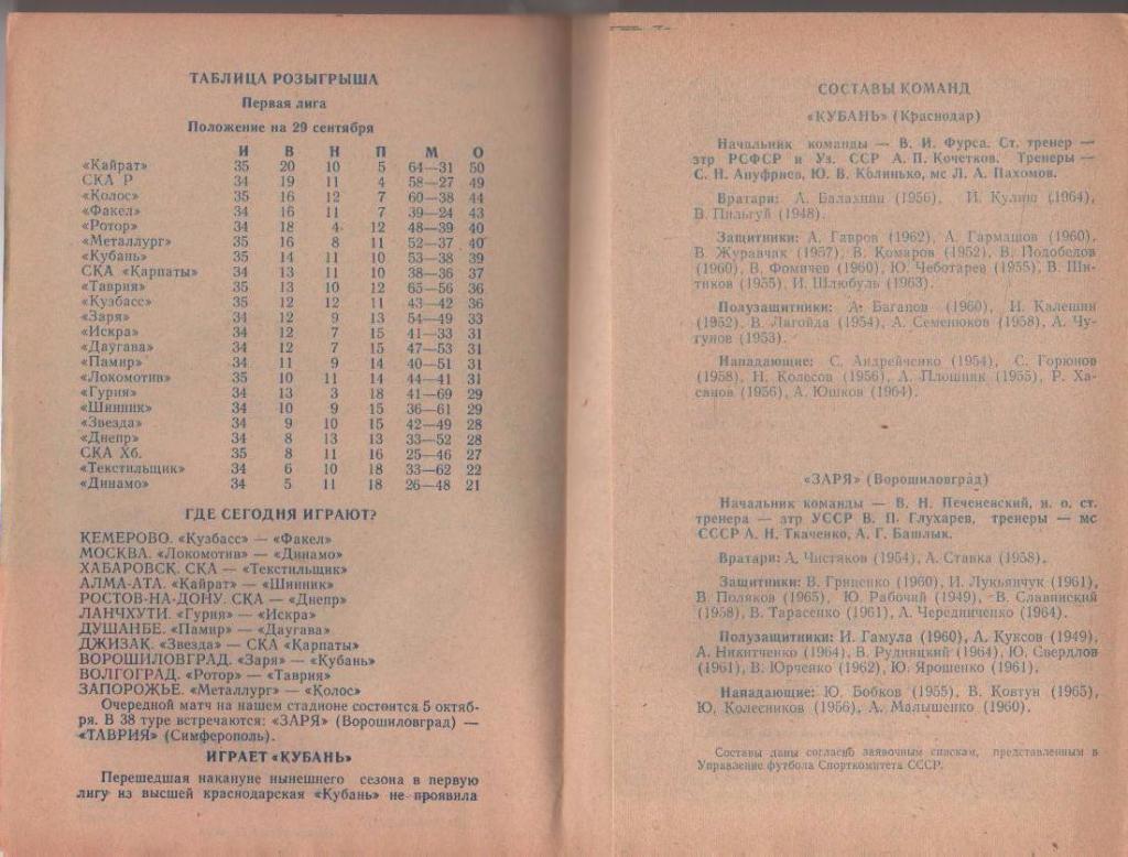 пр-ка футбол Заря Ворошиловград - Кубань Краснодар 1983г. 1