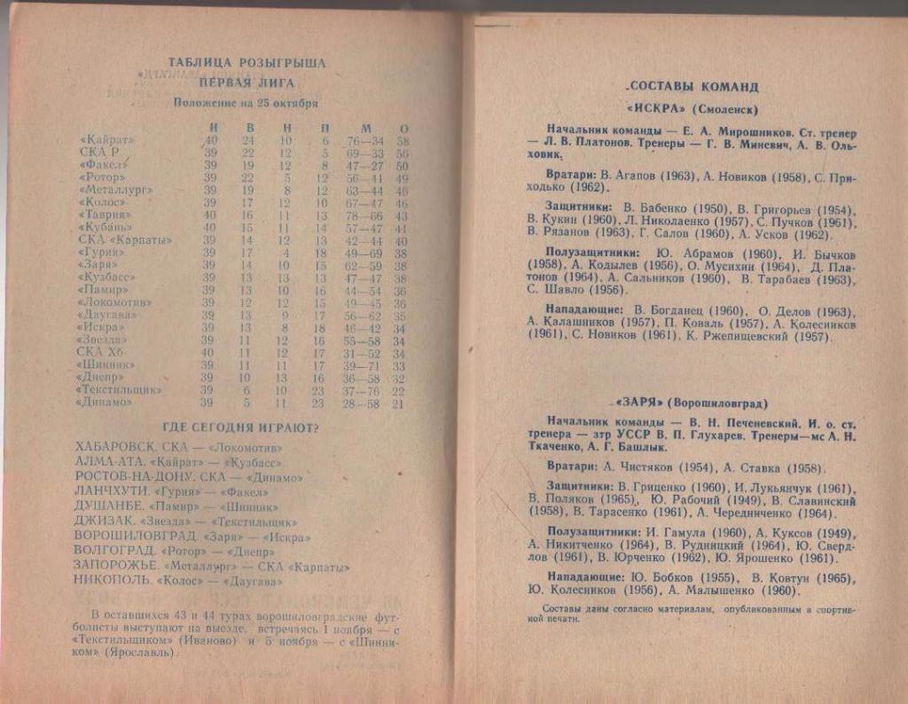 пр-ка футбол Заря Ворошиловград - Искра Смоленск 1983г. 1