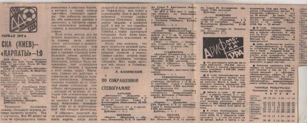 статьи футбол №399 отчеты о матчах Кузбасс Кемерово -Трактор Павлодар 1981г.