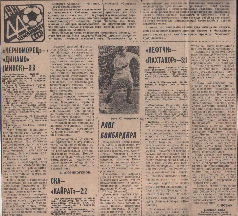 статьи футбол №130 отчеты о матчах Черноморец Одесса - Динамо Минск 1981г.