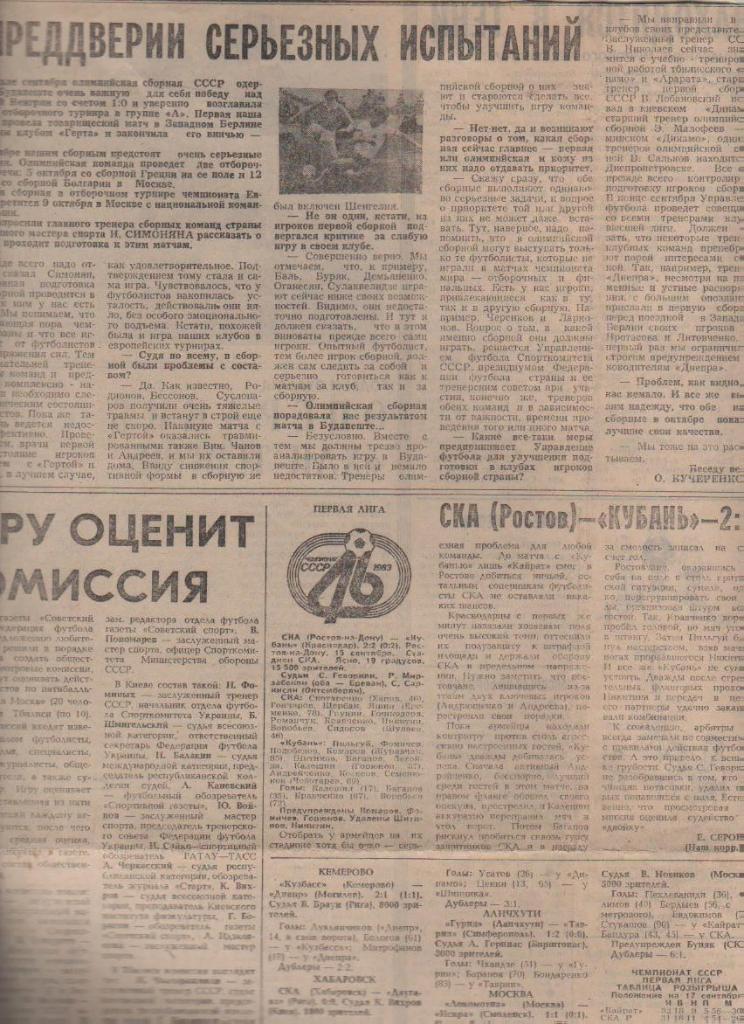 статьи футбол №210 отчеты о матчах СКА Ростов-на-Д - Кубань Краснодар 1983г.