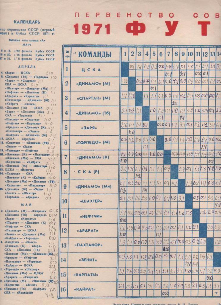 буклет-календарь игр с таблицей Высшая лига 1971г. (I-й круг)