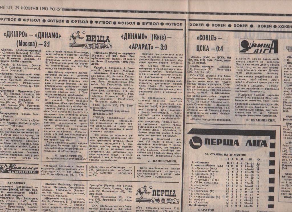 газета спорт Спортивна газета г.Киев 1983г. №129 1