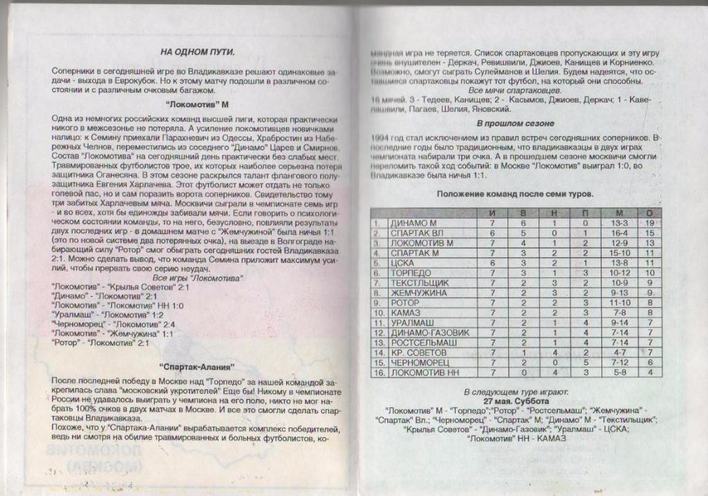 пр-ка футбол Спартак Владикавказ - Локомотив Москва 1995г. 1