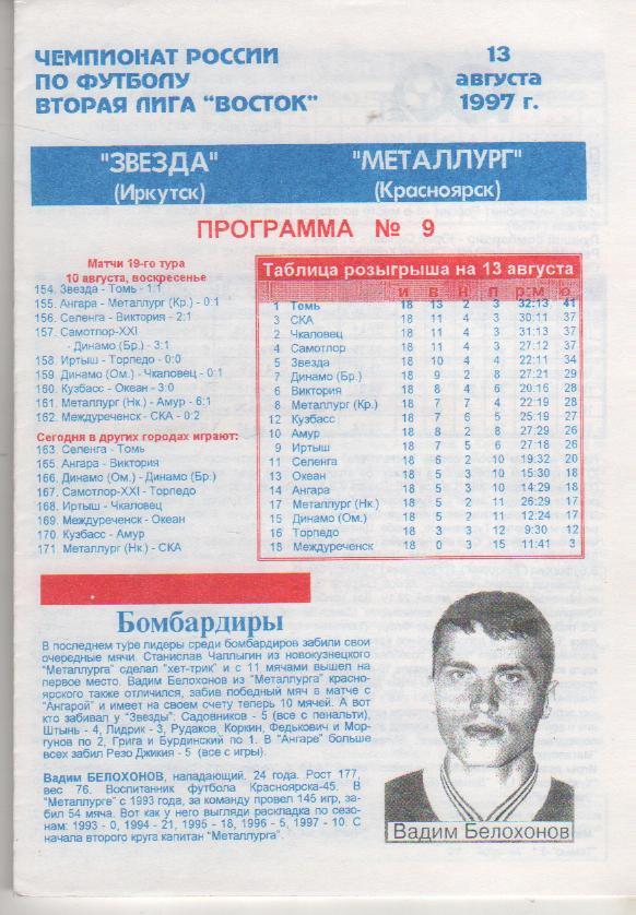 пр-ка футбол Звезда Иркутск - Металлург Красноярск 1997г.