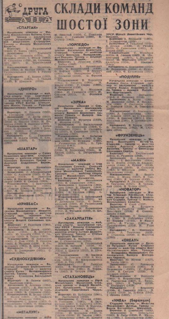 статьи футбол №258 список составов команд 6-й зоны Украинской ССР 1983г.