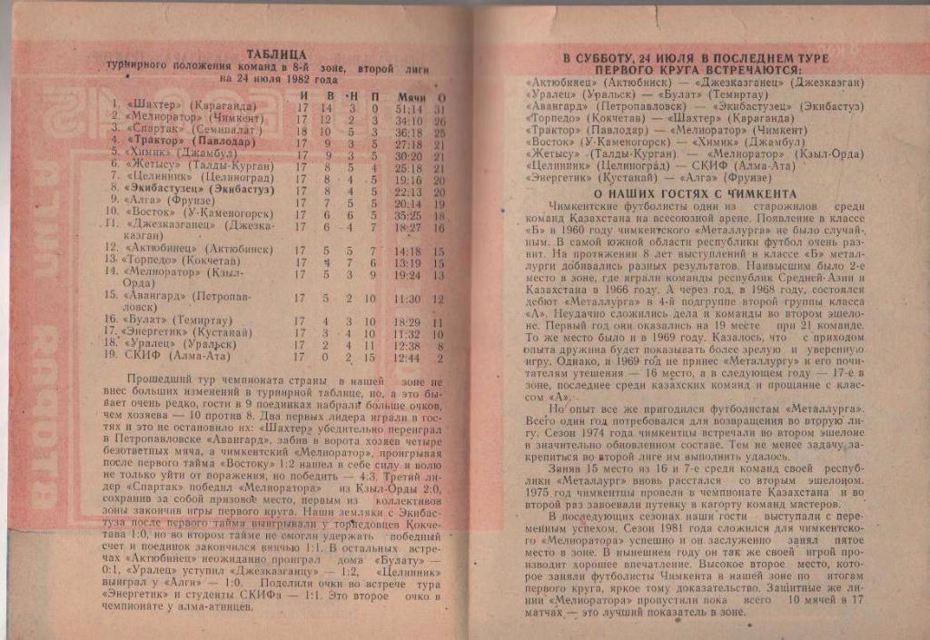 пр-ка футбол Трактор Павлодар - Мелиоратор Чимкент 1982г. 1