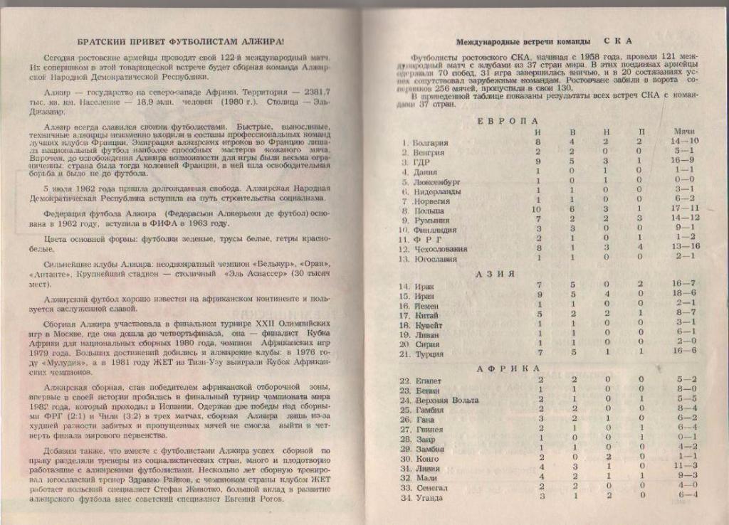 пр-ка футбол СКА Ростов-на-Дону - сборная Алжир МТВ 1985г. 1