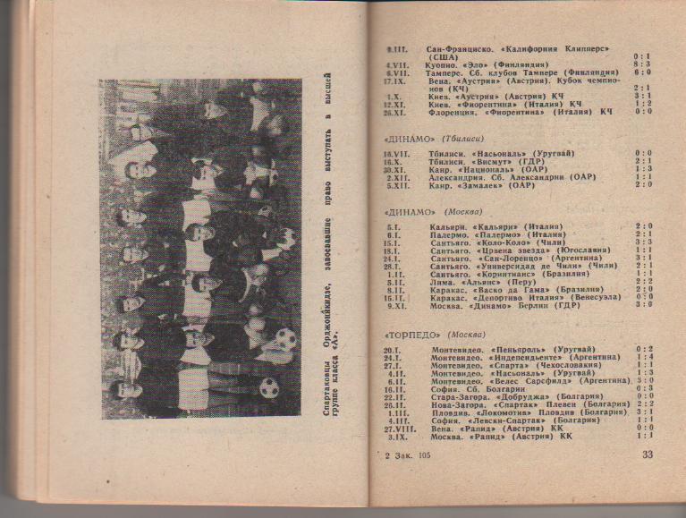 к/с футбол первой и второй групп класс А г.Минск 1970г. 2
