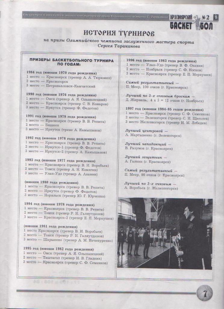 фотобуклет баскетбол Красноярский баскетбол г.Красноярск 1998г. №2 март 1