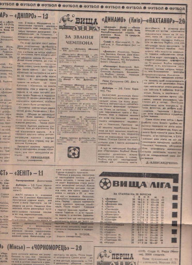газета спорт Спортивна газета г.Киев 1983г. №112 1