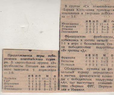 статьи футбол №356 отчеты о матчах сб. олимп. Югослав - сб. олимп. Италия 1983г.
