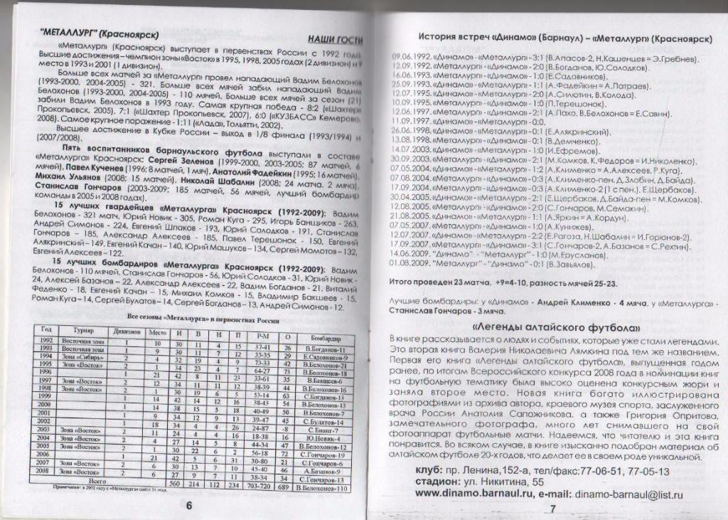 пр-ка футбол Динамо Барнаул - Металлург Красноярск 2009г. 1
