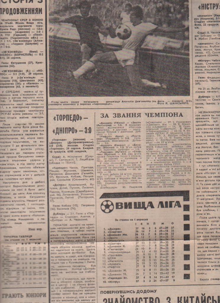 газета спорт Спортивна газета г.Киев 1983г. №104 1