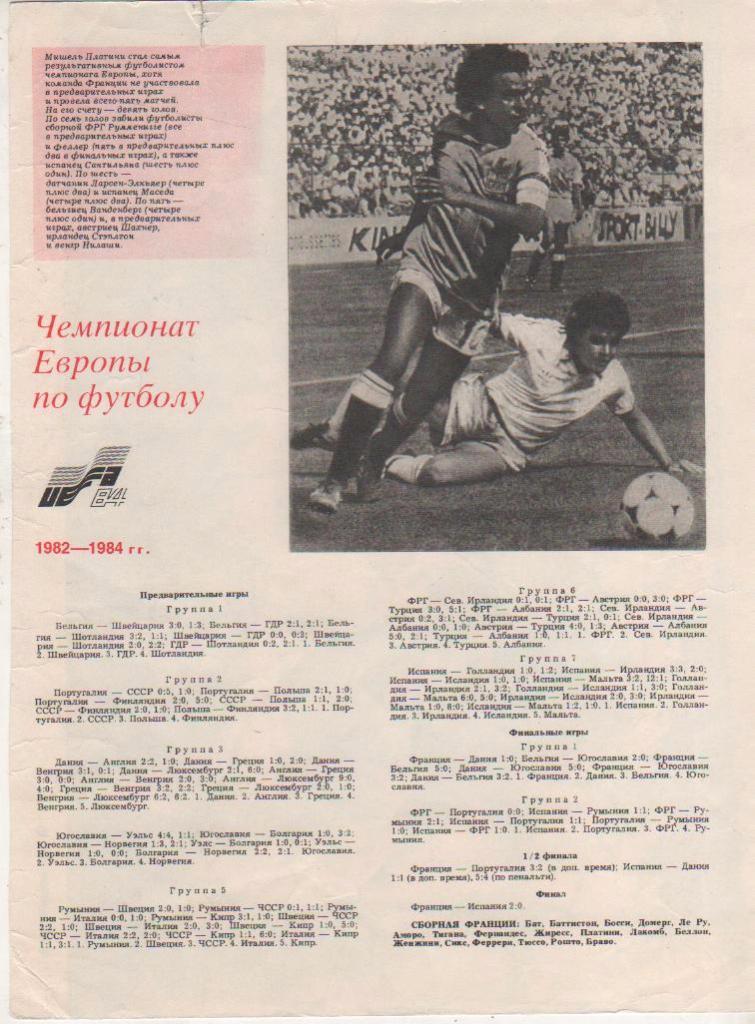 вырезки из журналов и книг футбол команда Динамо г.Москва 1984г. 1