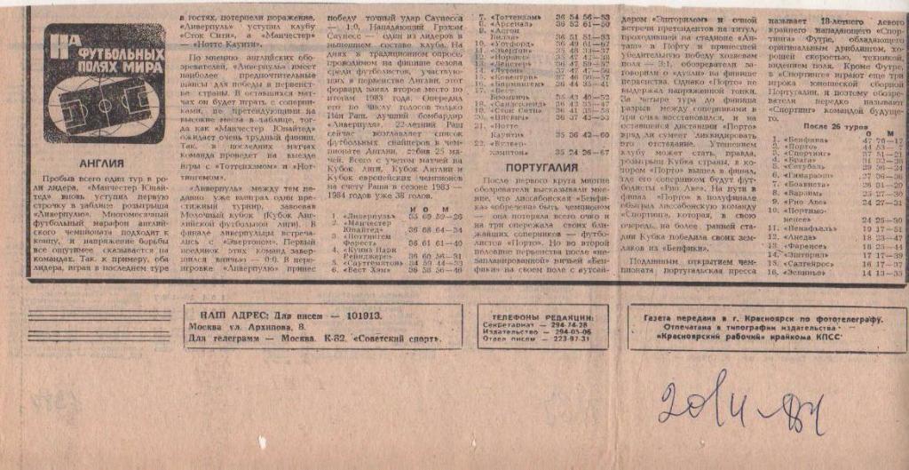 статьи футбол №88 обозрение На футбольных полях мира Англия, Португалия 1984г.
