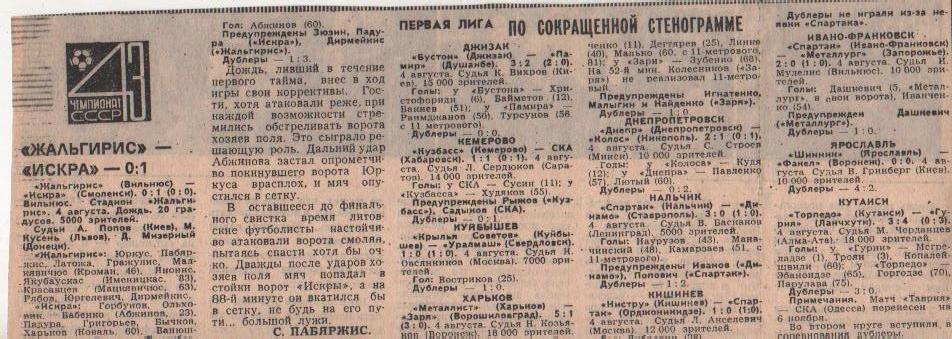 стать футбол №89 отчеты о матчах Шинник Ярославль - Факел Воронеж 1984г.