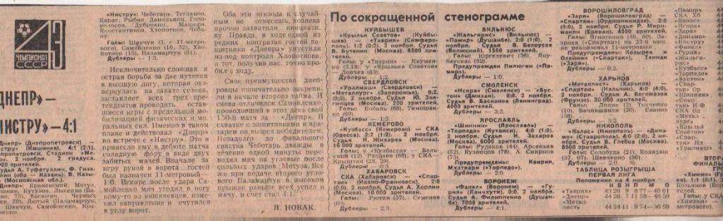 статьи футбол №95 отчеты о матчах Кузбасс Кемерово - СКА Одесса 1980г.