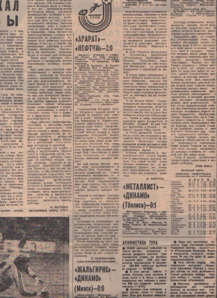 статьи футбол №110 отчеты о матчах Жальгирис Вильнюс - Динамо Минск 1984г.
