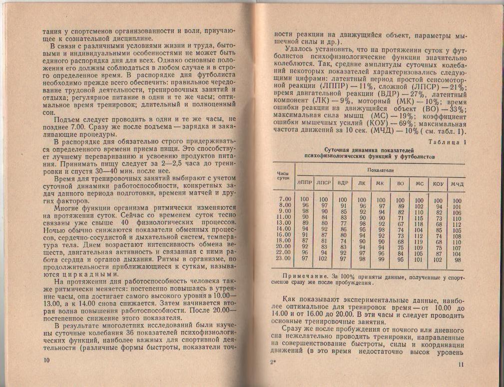 книга футбол Режим футболиста А. Лаптев 1981г. 1