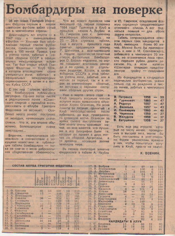 статьи футбол №112 статья Бомбардиры на поверке высшая лига 1984г.