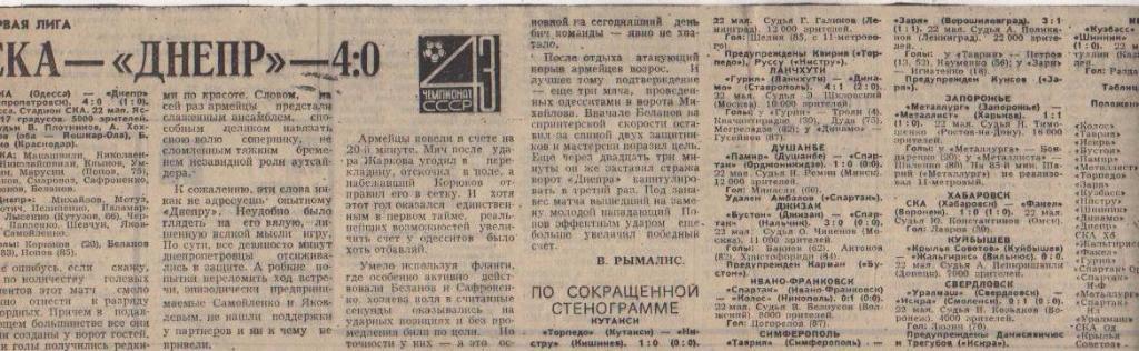 статьи футбол №114 отчеты о матчах СКА Одесса - Днепр Днепропетровск 1980г.